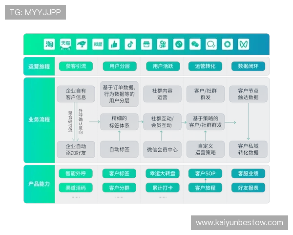 开云下载官方手机版官方渠道,保障您的软件下载安全无忧 开云下载官方手机版官方渠道,保障您的软件下载安全无忧