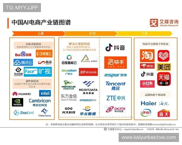 开云足球体育:推动足球与体育产业深度融合,促进足球产业链的全面发展 开云足球体育:推动足球与体育产业深度融合,促进足球产业链的全面发展