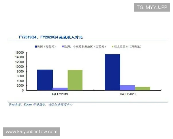 开云综合:在激烈市场竞争中实现持续增长的核心管理理念 开云综合:在激烈市场竞争中实现持续增长的核心管理理念