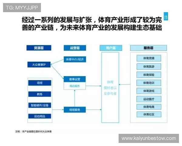意昂体育官方客服支持与用户反馈渠道,确保每一位体育爱好者都能享受到优质的服务体验 意昂体育官方客服支持与用户反馈渠道,确保每一位体育爱好者都能享受到优质的服务体验