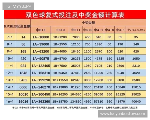 开云娱乐投注平台全面解析，助你轻松掌握最新游戏投注技巧与策略